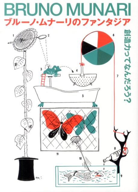 【中古】ブル-ノ・ムナ-リのファンタジア 創造力ってなんだろう?/ヴァンジ彫刻庭園美術館/ブル-ノ・ムナ-リ(単行本)