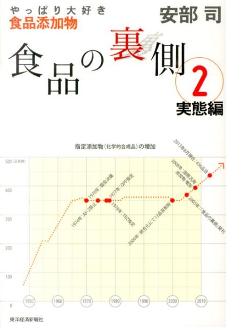 VALUE BOOKS㤨֡šۿʤ΢¦ 2ʼԡ/ηкѿ/ʡñܡˡפβǤʤ768ߤˤʤޤ