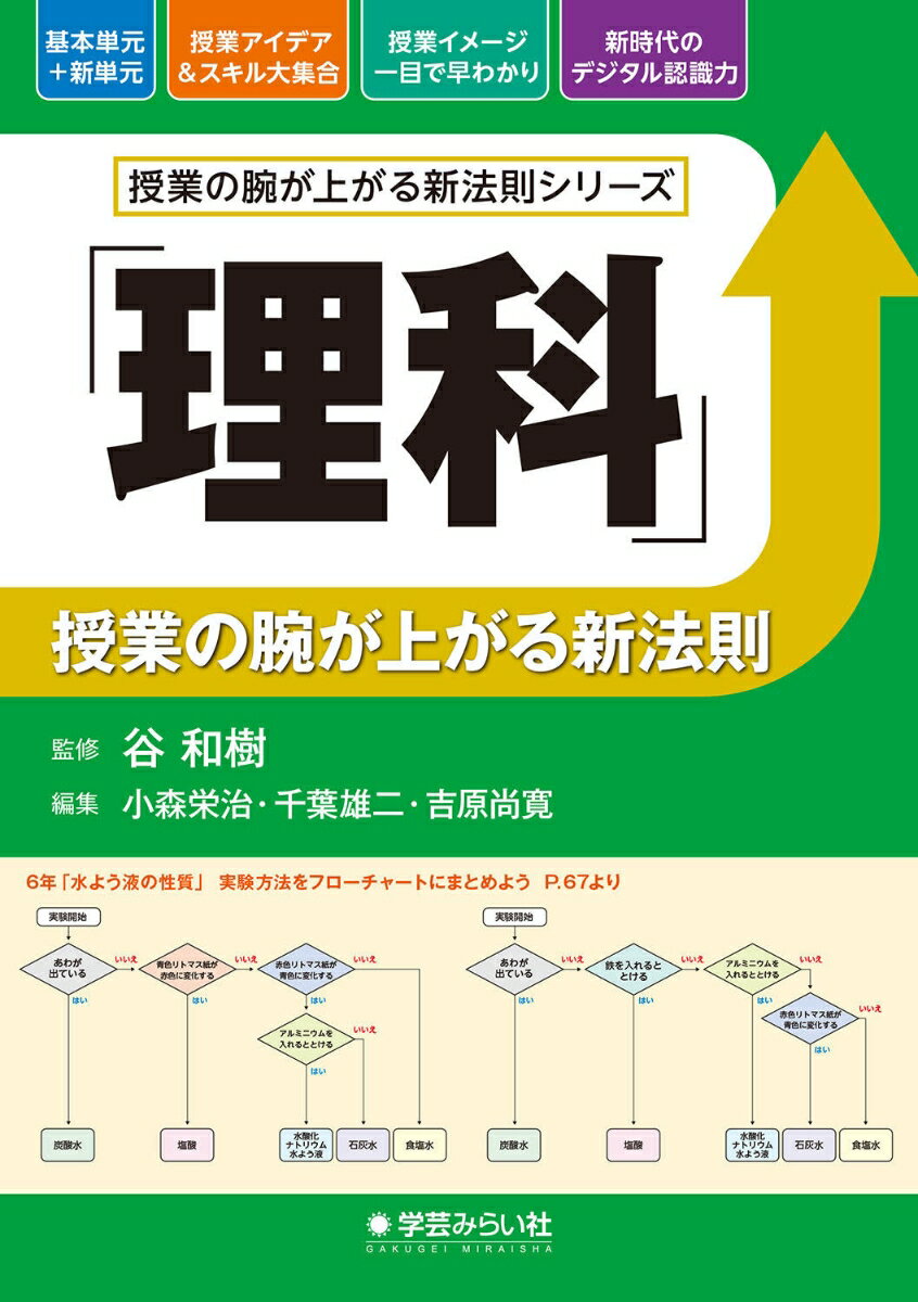 【中古】「理科」授業の腕が上がる新法則/学芸みらい社/谷和樹（単行本）