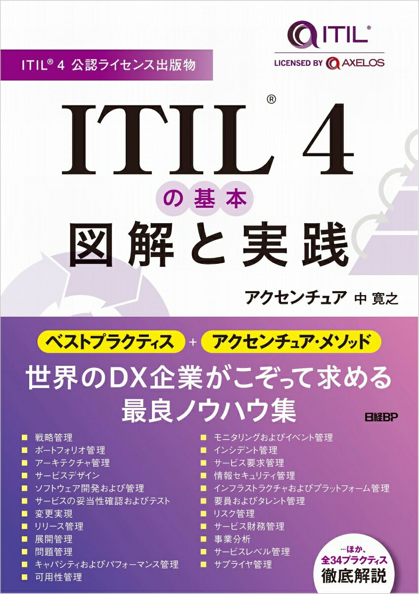 【中古】ITIL4の基本　図解と実践 ITIL4公認ライセンス出版物/日経BP/中寛之（単行本（ソフトカバー））