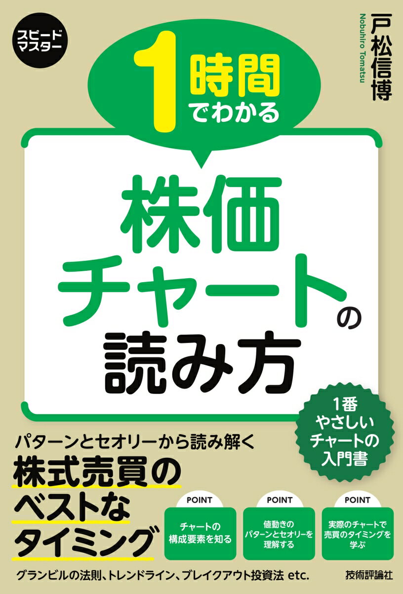 【中古】1時間でわかる株価チャートの読み方/技術評論社/戸松信博（単行本（ソフトカバー））