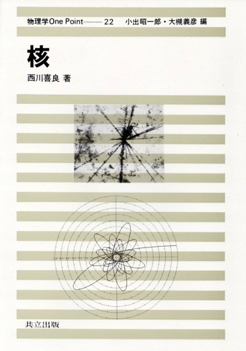 【中古】核/共立出版/西川喜良（単行本）