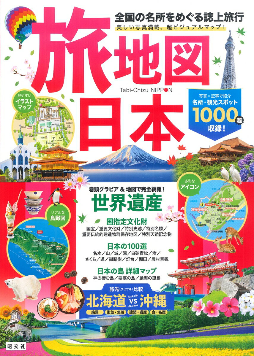 Rakuten