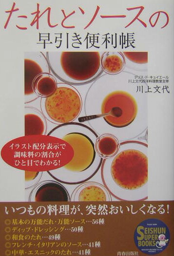 ◆◆◆カバーに使用感があります。小口に汚れがあります。中古ですので多少の使用感がありますが、品質には十分に注意して販売しております。迅速・丁寧な発送を心がけております。【毎日発送】 商品状態 著者名 川上文代 出版社名 青春出版社 発売日 2004年03月15日 ISBN 9784413063944