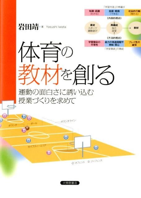 【中古】体育の教材を創る 運動の面白さに誘い込む授業づくりを求めて/大修館書店/岩田靖（単行本）