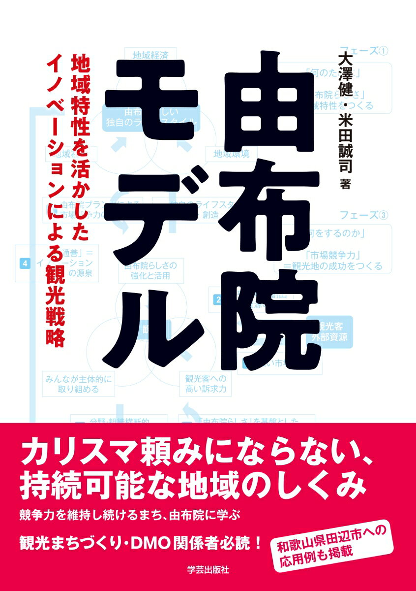 【中古】由布院モデル 地域特性を活かしたイノベーションによる観光戦略/学芸出版社（京都）/大澤健（単行本（ソフトカバー））