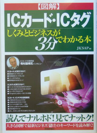 ◆◆◆非常にきれいな状態です。中古商品のため使用感等ある場合がございますが、品質には十分注意して発送いたします。 【毎日発送】 商品状態 著者名 日本ICカ−ドシステム利用促進協議会 出版社名 技術評論社 発売日 2005年03月 ISBN 9784774122885