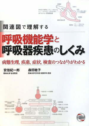 ◆◆◆おおむね良好な状態です。中古商品のため使用感等ある場合がございますが、品質には十分注意して発送いたします。 【毎日発送】 商品状態 著者名 安倍紀一郎、森田敏子 出版社名 日総研出版 発売日 2009年03月10日 ISBN 9784776014133
