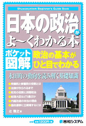 【中古】日本の政治がよ〜くわかる本 政治の基本がひと目でわかる　ポケット図解/秀和システム新社/辻雅之（単行本）