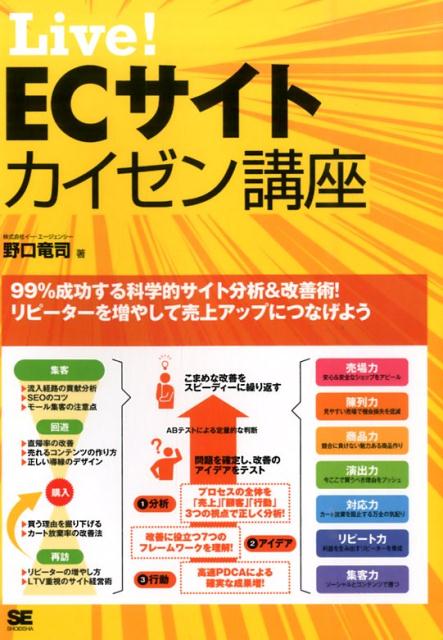 ◆◆◆おおむね良好な状態です。中古商品のため使用感等ある場合がございますが、品質には十分注意して発送いたします。 【毎日発送】 商品状態 著者名 野口竜司 出版社名 翔泳社 発売日 2014年02月 ISBN 9784798128184