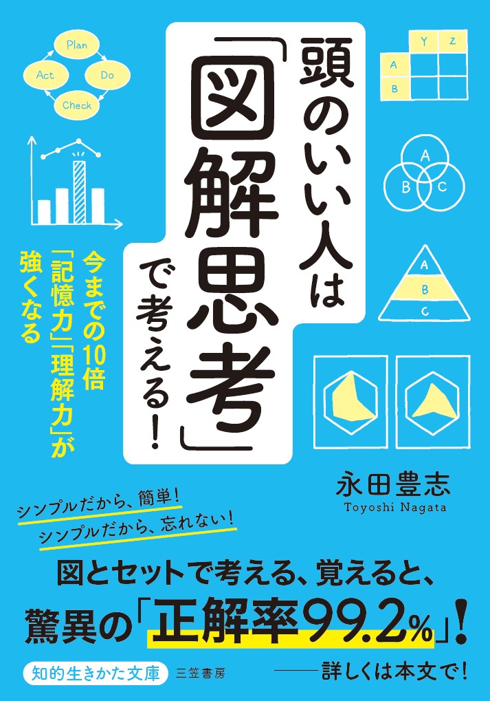 【中古】頭のいい人は「図解思考」で考える！ 今までの10倍「記憶力」「理解力」が強くなる/三笠書房/永田豊志（文庫）
