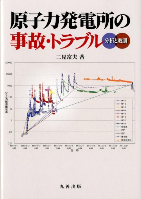 【中古】原子力発電所の事故・トラブル 分析と教訓/丸善出版/二見常夫（単行本）