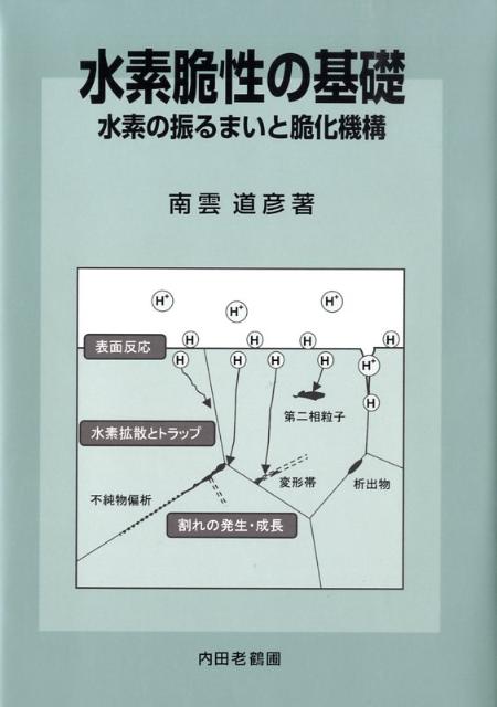 【中古】水素脆性の基礎 水素の振るまいと脆化機構/内田老鶴圃/南雲道彦（単行本）