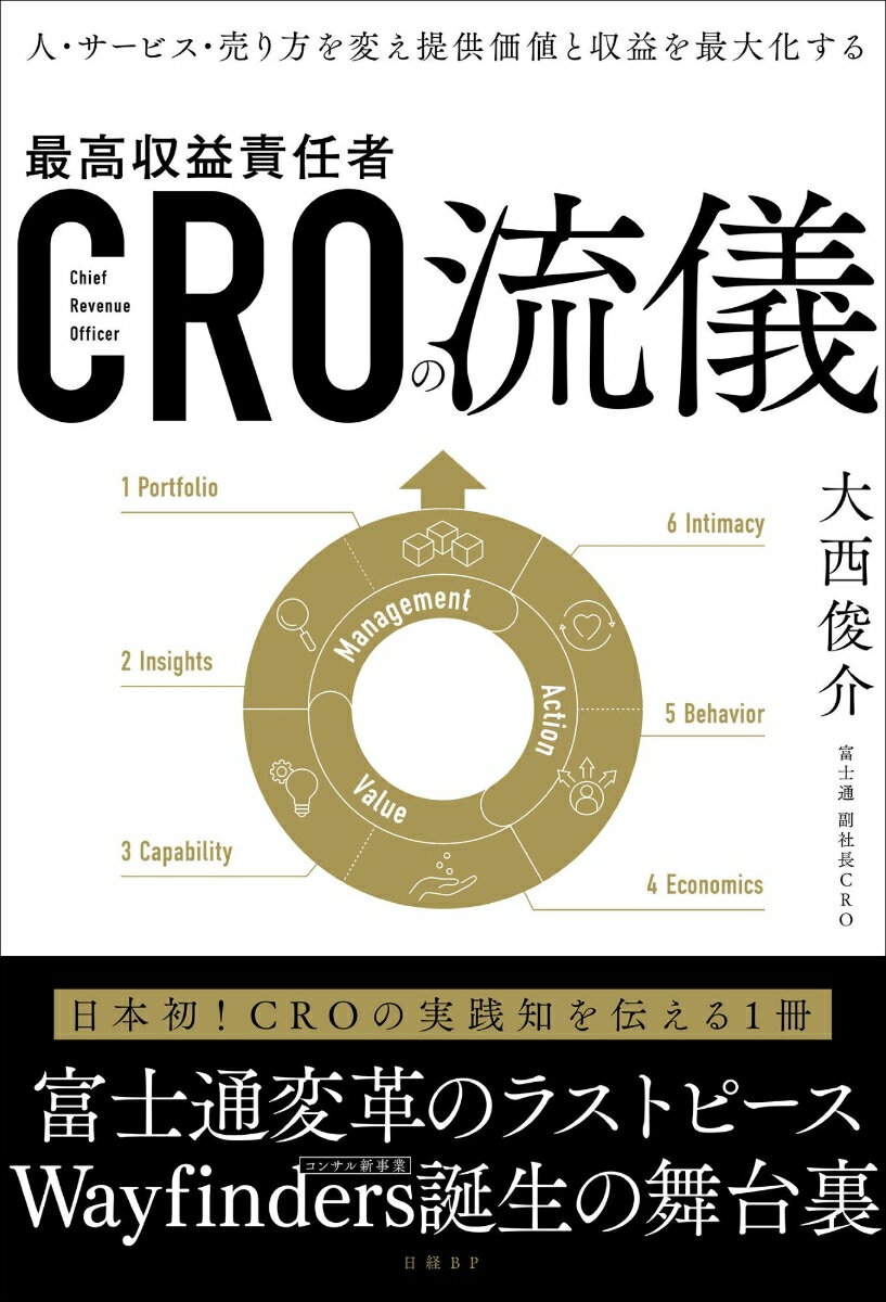 【中古】CROの流儀 人 サービス 売り方を変え提供価値と収益を最大化する/日経BP/大西俊介（単行本（ソフトカバー））