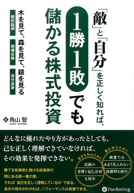 楽天市場】角山 智の通販