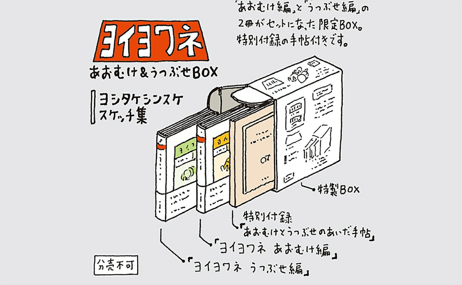 【中古】ヨイヨワネ　あおむけ＆うつぶせBOX/筑摩書房/ヨシタケシンスケ（文庫）