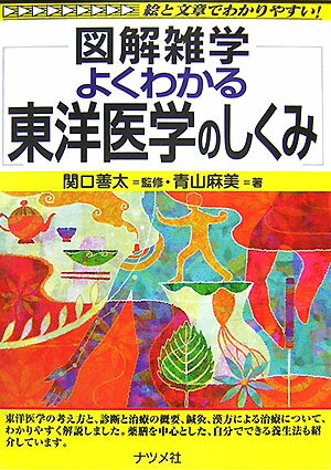 【中古】よくわかる東洋医学のしくみ 図解雑学　絵と文章でわかりやすい！/ナツメ社/青山麻美（単行本（ソフトカバー））