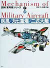 【中古】疾風／九七重爆／二式大艇（単行本）