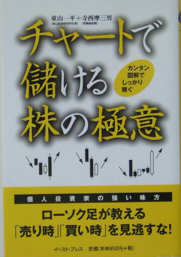 Stocks, Investments Management - 【中古】チャートで儲ける株の極意（単行本）