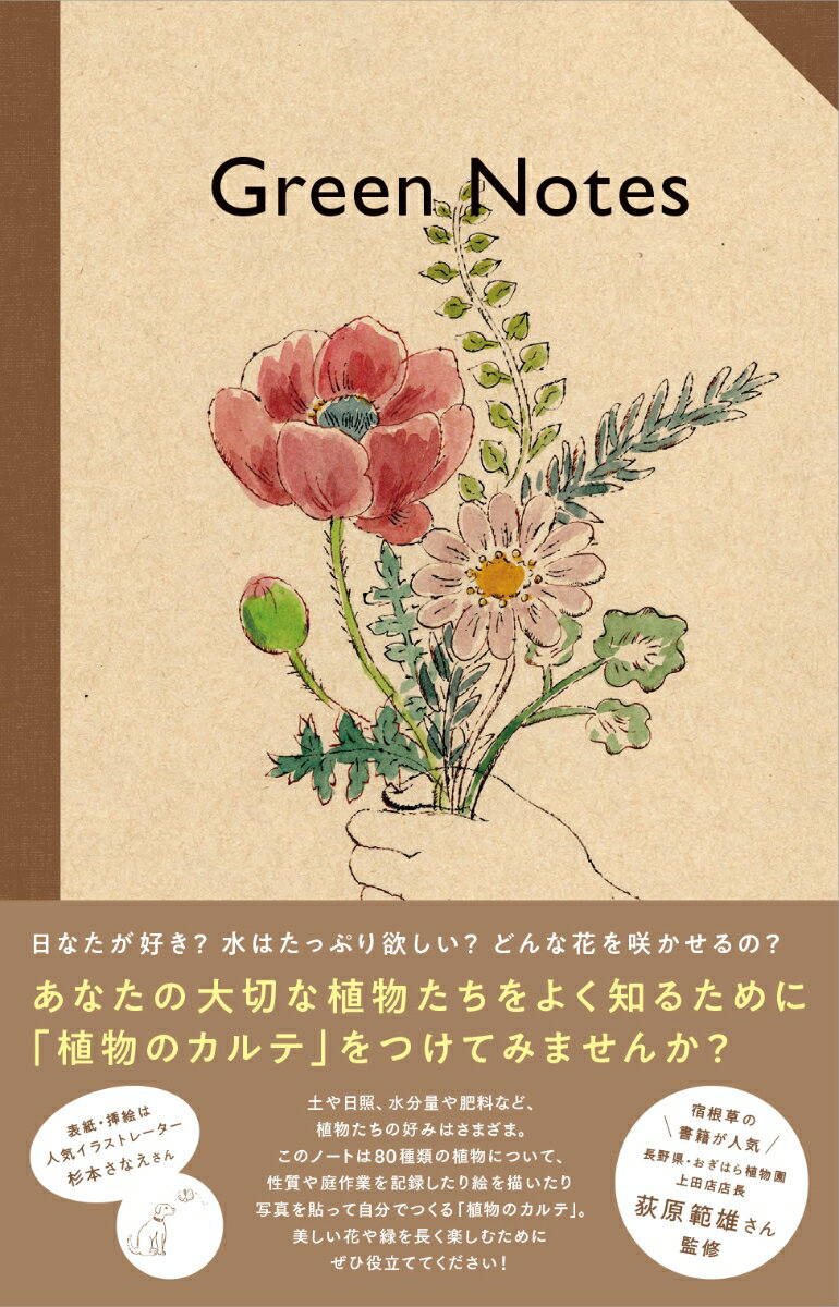 【中古】Green Notes（単行本）