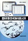 【中古】理科年表CD-ROMを楽しむ本（単行本）