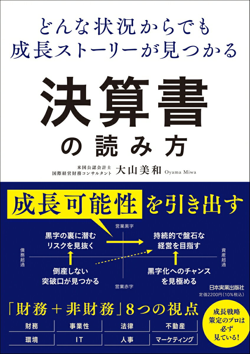 【中古】どんな状況からでも成長ストーリーが見つかる 決算書の読み方（単行本（ソフトカバー））