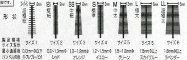 クリアデント　歯間ブラシ　スーパークリーン　サイズ3（SS）15本入り　オレンジ