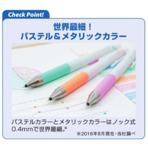 PILOT Gel Incubator Pen Juice Up 0.4 1 pastel rosa (LJP20S4PP) — vista 3