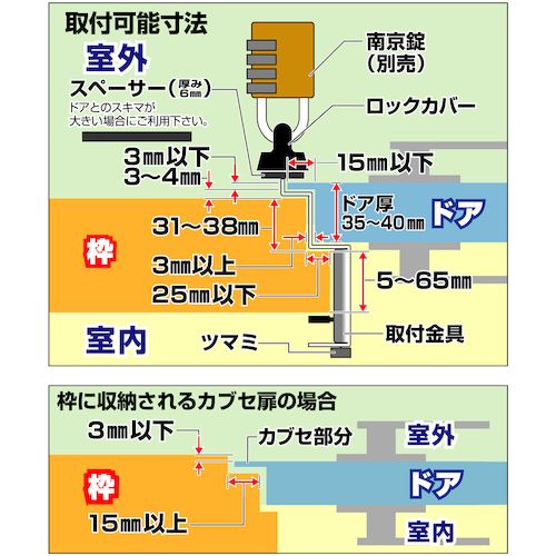 【全商品 ポイント10倍中】 ノムラテック　どあロックガード南京錠タイプ　カブセ...