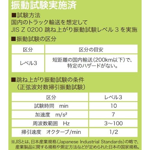 【全商品 ポイント10倍中】 ミドリ安全　荷崩れ防止カバー　ラップレス　1枚 (4045...