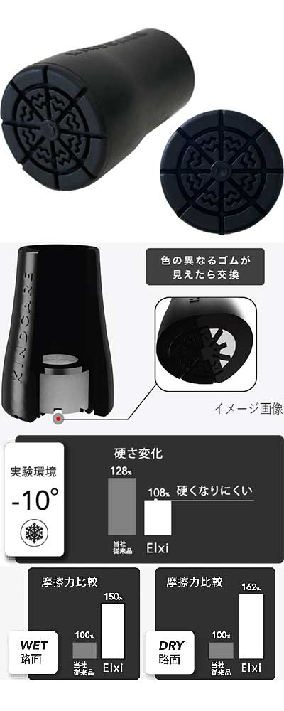 福祉用具のバリューケアの【期間限定!対象商品P2〜20倍】 Elxi　オールシーズン先ゴム / CH242044A01　16mm　ブラック 1個｜アングル2