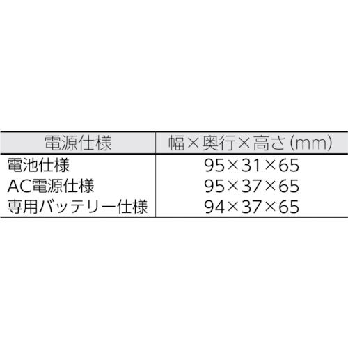 【期間限定!対象商品P2〜20倍】 CHINO　監視機能付無線ロガー　送信器　サーミスタ...