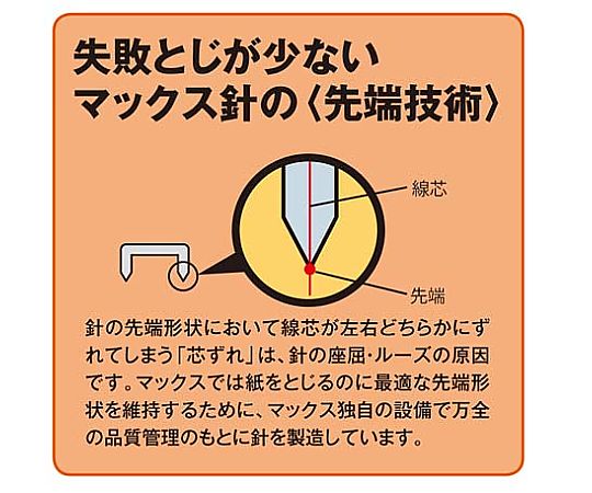 �ۥå������Х�����11��ˡ�1000����1Ȣ��No.11-1M 1Ȣ(1000����)