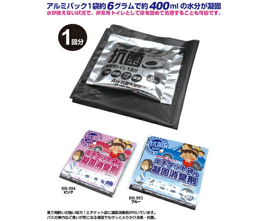 �������å��ޡ��ŸǾý��ޥ��åȡʥ֥롼�ˡ�BR-993 1��