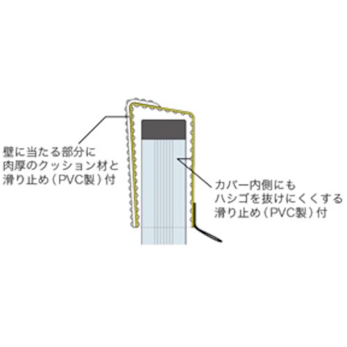 DENSAN���ϥ����ȥåץ��С�������ñ�̡��ȡ�2������ˡ�1�� (KTC2)