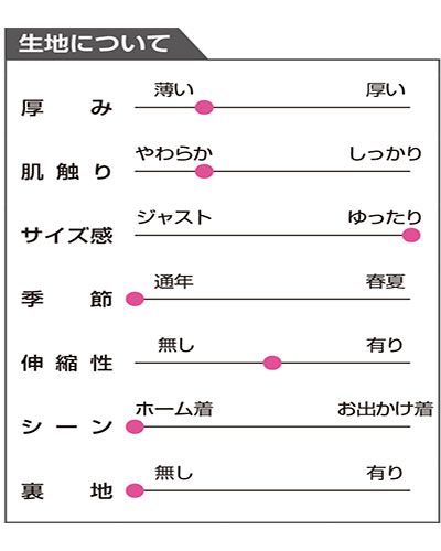 おしりスルッとカチオンライトパンツ　婦人用 / 89880-12　股下60cm　L　グレー 1枚 3