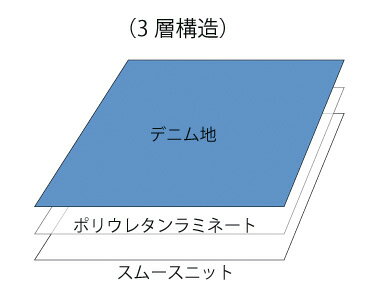 ���󤷤��ѵץǥ˥��ɿ奷����MT-7050