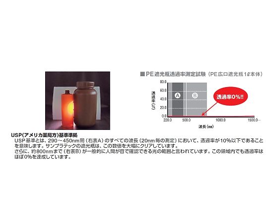 PE�����׸��ӡ�3L��02915 1��