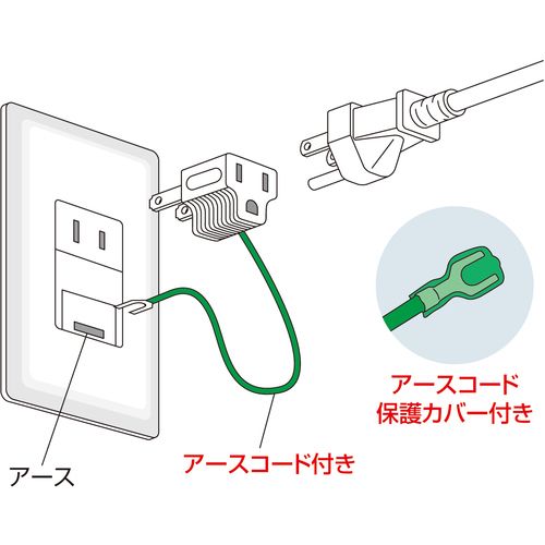 SANWA　3P→2P変換アダプタ（グレー）　1個 (TAPAD1GYN)