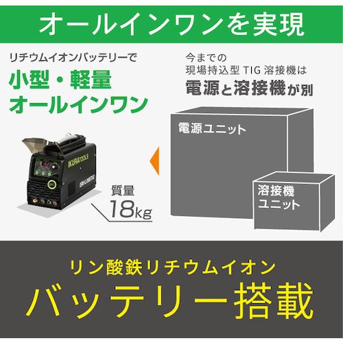 ���ɡ����ż�TIG���ܵ����饤�ȥƥ�����40080�ˡ�1�� (ISKLI180TIG)