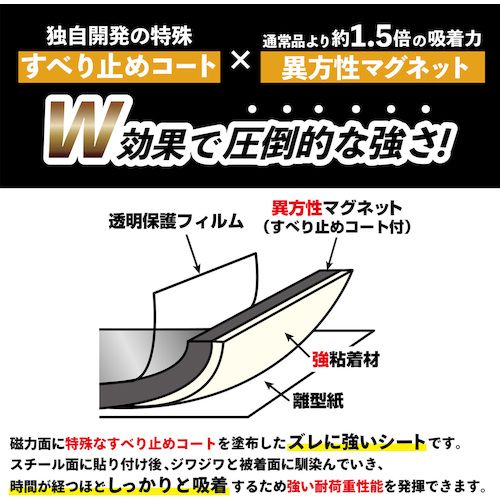 マグエックス　超強力マグネットプレート　ゼロスリップ　強粘着付　厚1mm　4枚入　1袋 (MHGP1)