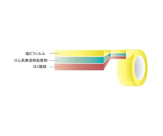 �ꥢ�롡���̥饤��ơ���LS��0.91mm��50mm��10M����SLT-50W 1��