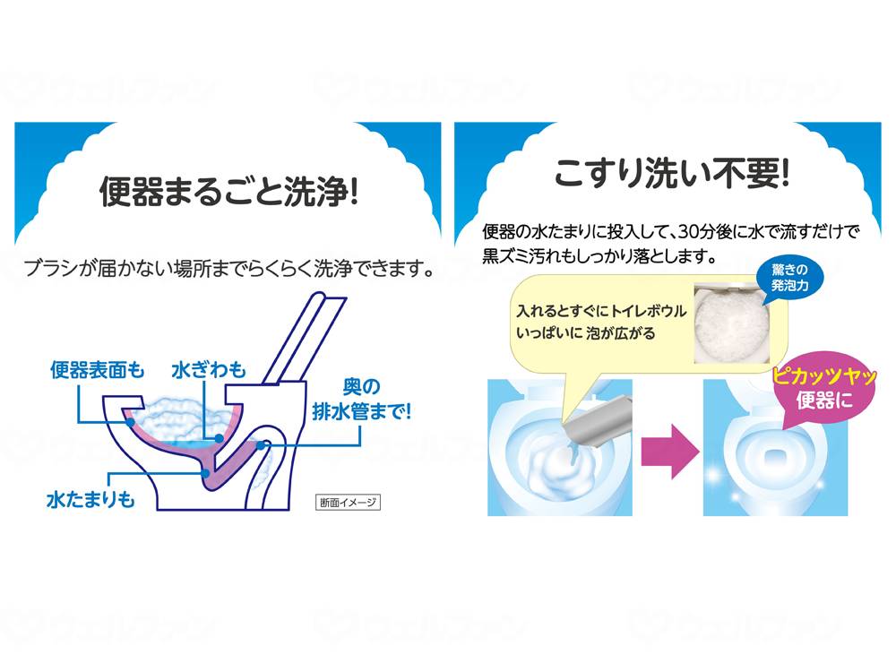 【期間限定!対象商品P2〜20倍】 アース製薬らくハピ　いれるだけバブルーン　トイ...