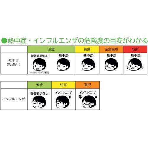 【期間限定!対象商品P2〜20倍】 dretec　小さいデジタル温湿度計　ホワイト　1台 (O420WT)