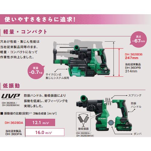 【期間限定!対象商品P2〜20倍】 HiKOKI　ロータリハンマドリル　36V　SDSプラスシ...