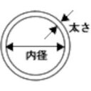 モリセイ　Oリング　1A　S−12（10個入）　円筒面・平面固定用　内径：11．5mm　線径1．5mm　1種A　ニトリルゴム（NBR） 1袋