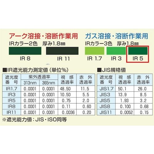 福祉用具のバリューケアの【期間限定!対象商品P2〜20倍】 TOA　BOJIN　ポリカーボネイト遮光面（JIS同等）　800T−N3　IR5　1個 (800TN3IR5)｜アングル2