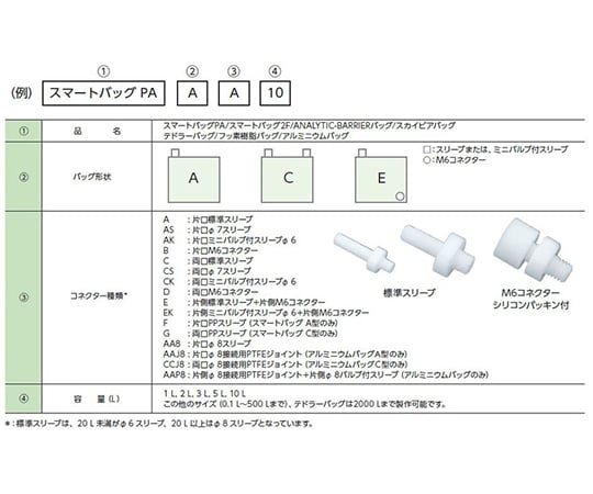 X}[gobOPA@2L@CEK^@CEK-2 1