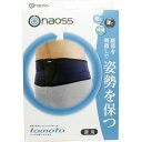 バックサポートベルト タモトー ネイビー×グリーン LLサイズ 1個(4)