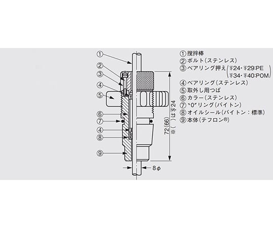 福祉用具のバリューケアの【期間限定!対象商品P2〜20倍】 撹拌シール　TS29　TBO 1個｜アングル2